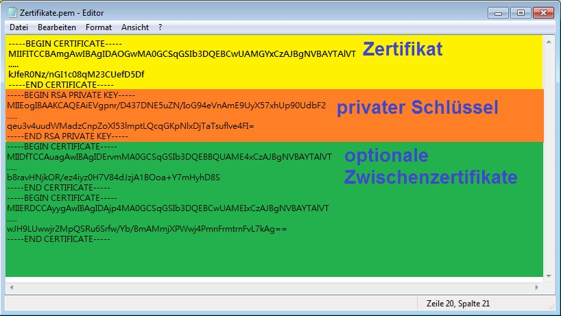 Geotrust Zertifikat Von 1und1 Für Iis Vorbereiten